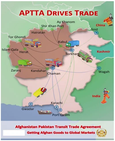 Afghanistan-Pakistan Transit Trade Agreement