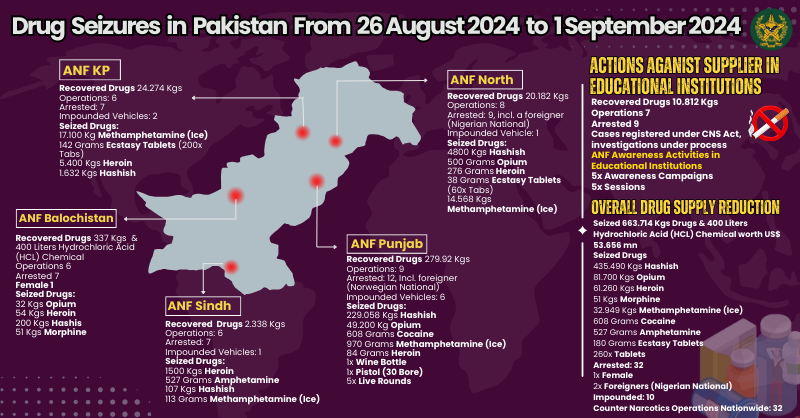 PAYF_SAT infographs twitter size(4)