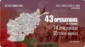 Widespread resistance operations challenge Taliban coercive control across Afghanistan